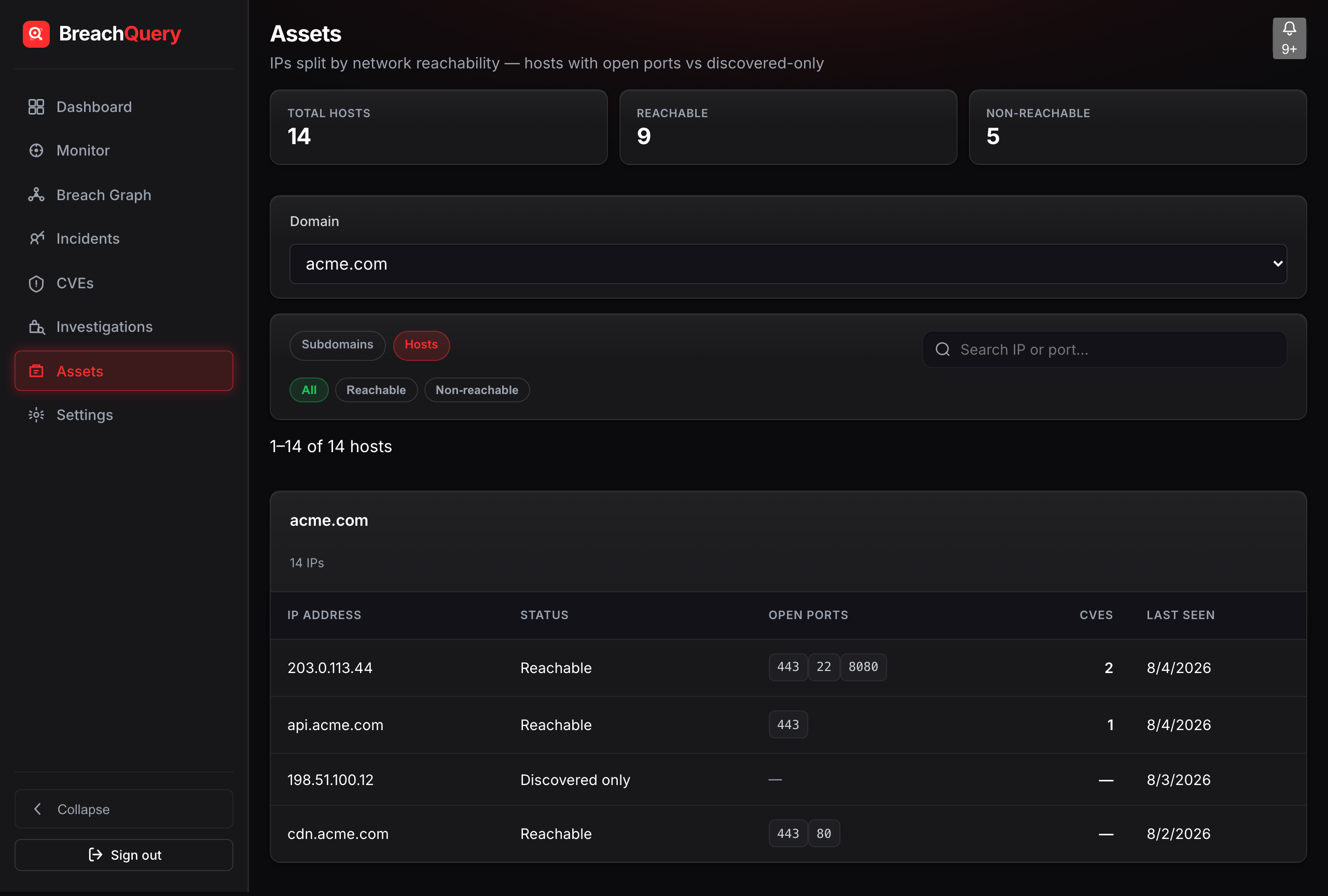 BreachQuery Assets — external hosts and ports for acme.com
